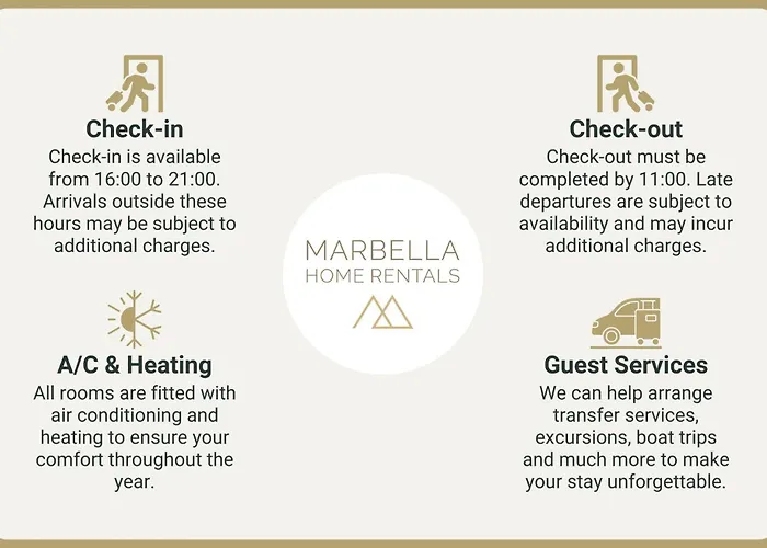 Marbella Home Rentals - Frontline 3Br Apartment, Puerto Banus * Marbella